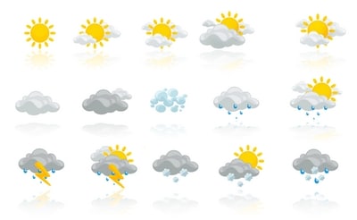 la meteo